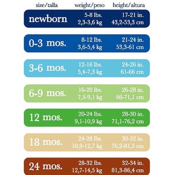 Mama’s Boy Onesie Funsie - Picture 4 of 4